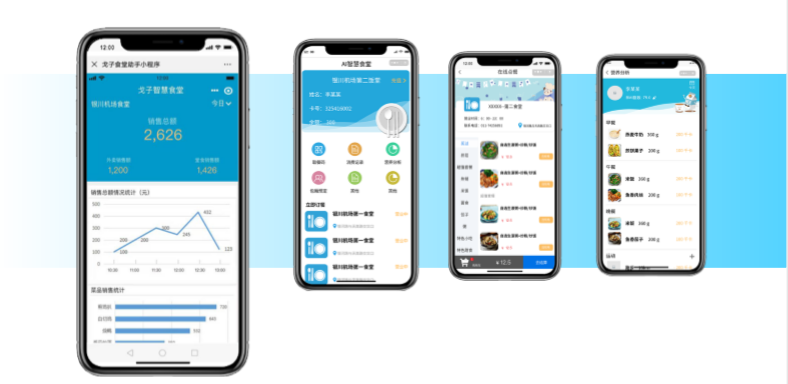 戈子智慧食堂在線訂餐系統(tǒng)H5開發(fā)