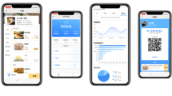 小程序點(diǎn)餐系統(tǒng)怎么做？點(diǎn)餐小程序可以為食堂帶來是你效益？