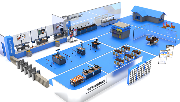 傳統(tǒng)食堂升級改造，戈子科技智慧食堂模式讓食堂更智能！