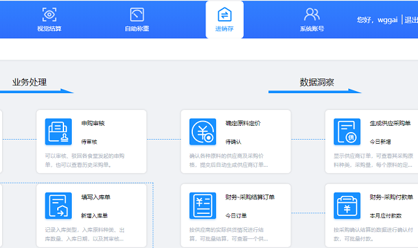 進(jìn)銷存管理系統(tǒng)在企業(yè)智慧食堂中應(yīng)用