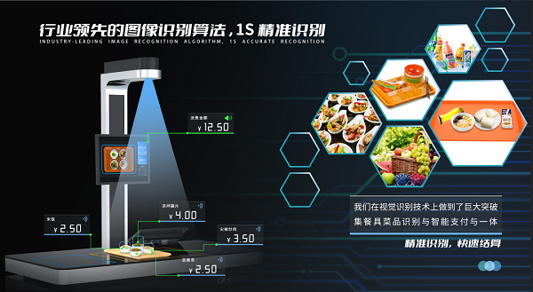 智慧食堂是什么？食堂自助結算臺的作用是什么？