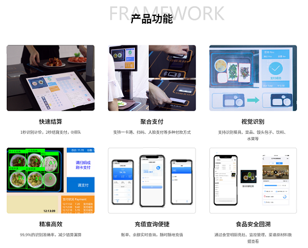智慧化餐飲下的食堂，智能結(jié)算讓就餐更簡單
