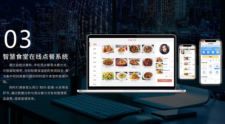 智慧食堂刷臉支付系統(tǒng)多少錢(qián)？