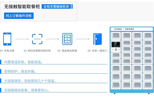 戈子科技智慧食堂方案賦能食堂商戶智能經(jīng)營(yíng)，快速結(jié)算！