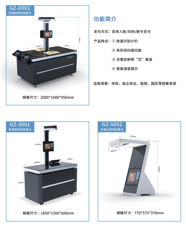 戈子智慧食堂系統(tǒng)，助力餐飲數(shù)字化轉(zhuǎn)型